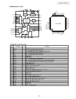 Предварительный просмотр 65 страницы Denon DVD-3930 Service Manual