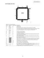 Предварительный просмотр 67 страницы Denon DVD-3930 Service Manual