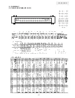 Предварительный просмотр 71 страницы Denon DVD-3930 Service Manual