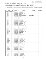 Предварительный просмотр 81 страницы Denon DVD-3930 Service Manual