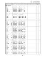 Предварительный просмотр 82 страницы Denon DVD-3930 Service Manual