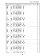 Предварительный просмотр 84 страницы Denon DVD-3930 Service Manual