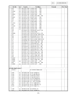 Предварительный просмотр 85 страницы Denon DVD-3930 Service Manual