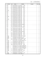 Предварительный просмотр 94 страницы Denon DVD-3930 Service Manual