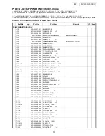 Предварительный просмотр 101 страницы Denon DVD-3930 Service Manual