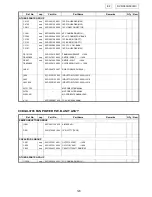 Предварительный просмотр 120 страницы Denon DVD-3930 Service Manual