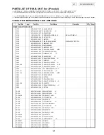 Предварительный просмотр 121 страницы Denon DVD-3930 Service Manual