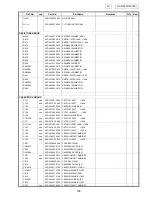 Предварительный просмотр 128 страницы Denon DVD-3930 Service Manual