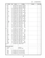 Предварительный просмотр 129 страницы Denon DVD-3930 Service Manual