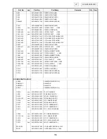 Предварительный просмотр 136 страницы Denon DVD-3930 Service Manual