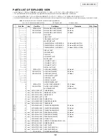 Предварительный просмотр 142 страницы Denon DVD-3930 Service Manual