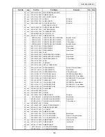 Предварительный просмотр 143 страницы Denon DVD-3930 Service Manual