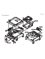 Предварительный просмотр 148 страницы Denon DVD-3930 Service Manual