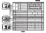 Предварительный просмотр 17 страницы Denon DVD-3930CI (Spanish) Instrucciones De Funcionamiento