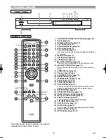 Предварительный просмотр 8 страницы Denon DVD-550SD Operating Instructions Manual