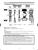 Предварительный просмотр 14 страницы Denon DVD-550SD Operating Instructions Manual