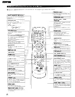 Предварительный просмотр 22 страницы Denon DVD-5900 Operating Instructions Manual