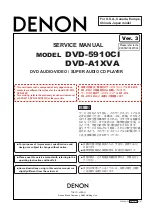 Предварительный просмотр 1 страницы Denon DVD-5910CI Service Manual