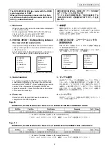 Предварительный просмотр 2 страницы Denon DVD-5910CI Service Manual