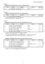 Предварительный просмотр 3 страницы Denon DVD-5910CI Service Manual