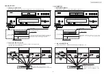 Предварительный просмотр 4 страницы Denon DVD-5910CI Service Manual