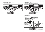 Предварительный просмотр 5 страницы Denon DVD-5910CI Service Manual