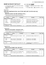 Предварительный просмотр 7 страницы Denon DVD-5910CI Service Manual