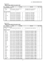 Предварительный просмотр 8 страницы Denon DVD-5910CI Service Manual