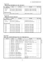 Предварительный просмотр 10 страницы Denon DVD-5910CI Service Manual