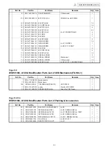 Предварительный просмотр 11 страницы Denon DVD-5910CI Service Manual