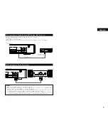 Предварительный просмотр 9 страницы Denon DVD-770SD Operating Instructions Manual