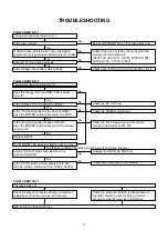 Предварительный просмотр 3 страницы Denon DVD-900 Service Manual