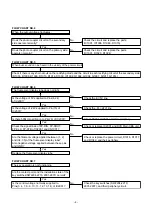 Предварительный просмотр 4 страницы Denon DVD-900 Service Manual