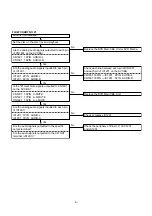 Предварительный просмотр 9 страницы Denon DVD-900 Service Manual