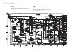 Предварительный просмотр 11 страницы Denon DVD-900 Service Manual