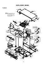 Предварительный просмотр 14 страницы Denon DVD-900 Service Manual