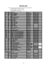 Предварительный просмотр 16 страницы Denon DVD-900 Service Manual