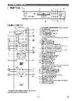 Предварительный просмотр 8 страницы Denon DVD-910 Operating Insructions