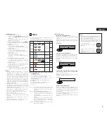 Предварительный просмотр 5 страницы Denon DVD-A11 Operating Instructions Manual