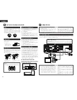 Предварительный просмотр 6 страницы Denon DVD-A11 Operating Instructions Manual