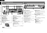 Предварительный просмотр 12 страницы Denon DVD-A1UD Owner'S Manual