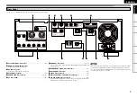 Предварительный просмотр 13 страницы Denon DVD-A1UD Owner'S Manual