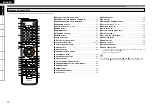 Предварительный просмотр 14 страницы Denon DVD-A1UD Owner'S Manual