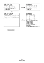 Preview for 32 page of Denon DVD-A1UDCI Service Manual