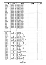 Предварительный просмотр 81 страницы Denon DVD-A1UDCI Service Manual