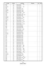 Предварительный просмотр 93 страницы Denon DVD-A1UDCI Service Manual