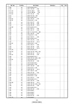 Предварительный просмотр 94 страницы Denon DVD-A1UDCI Service Manual