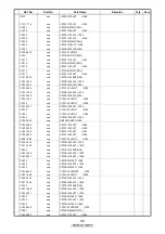 Предварительный просмотр 95 страницы Denon DVD-A1UDCI Service Manual