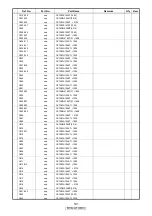 Предварительный просмотр 101 страницы Denon DVD-A1UDCI Service Manual