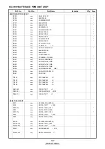 Предварительный просмотр 107 страницы Denon DVD-A1UDCI Service Manual